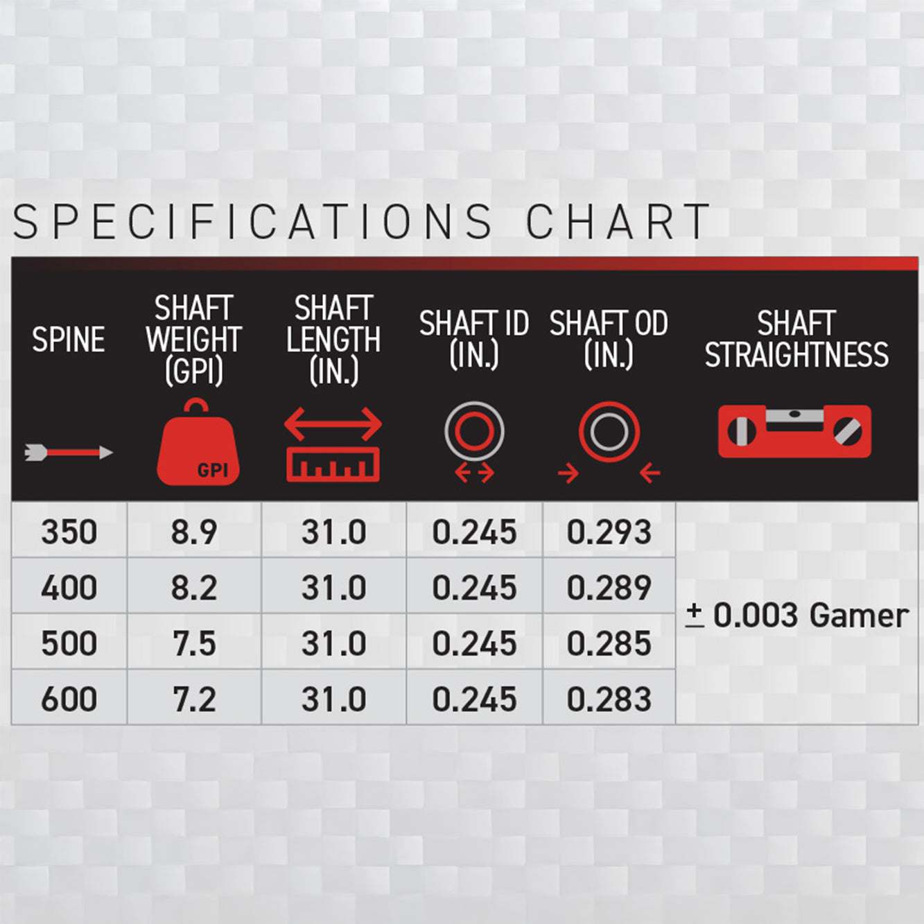 Victory Archery Bamboo Trad Gamer Hunting Feather Fletched Arrow (6-Pack)