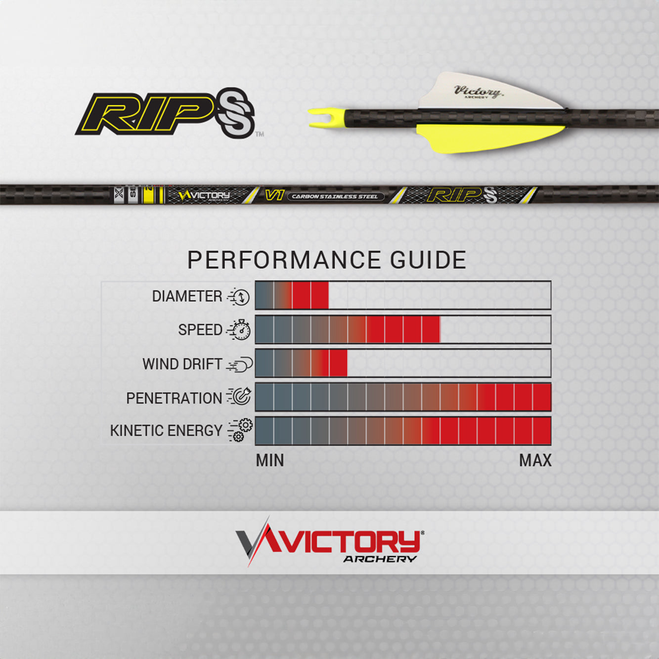 Victory Archery RIP SS Elite Hunting Fletched Arrow (6-Pack)
