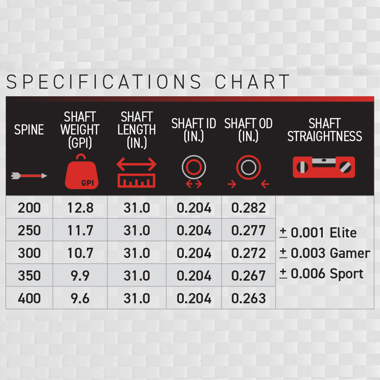 Victory Archery RIP SS Gamer Hunting Fletched Arrow (6-Pack)