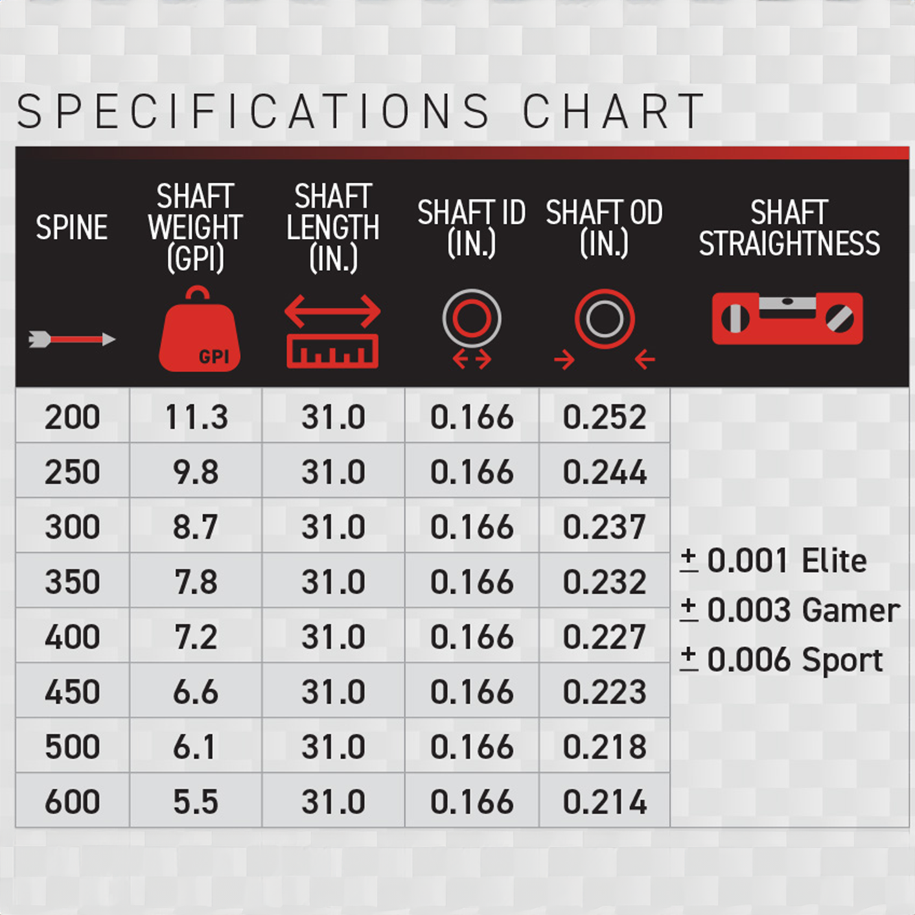 Victory Archery VAP Gamer Hunting Fletched Arrow (6-Pack)