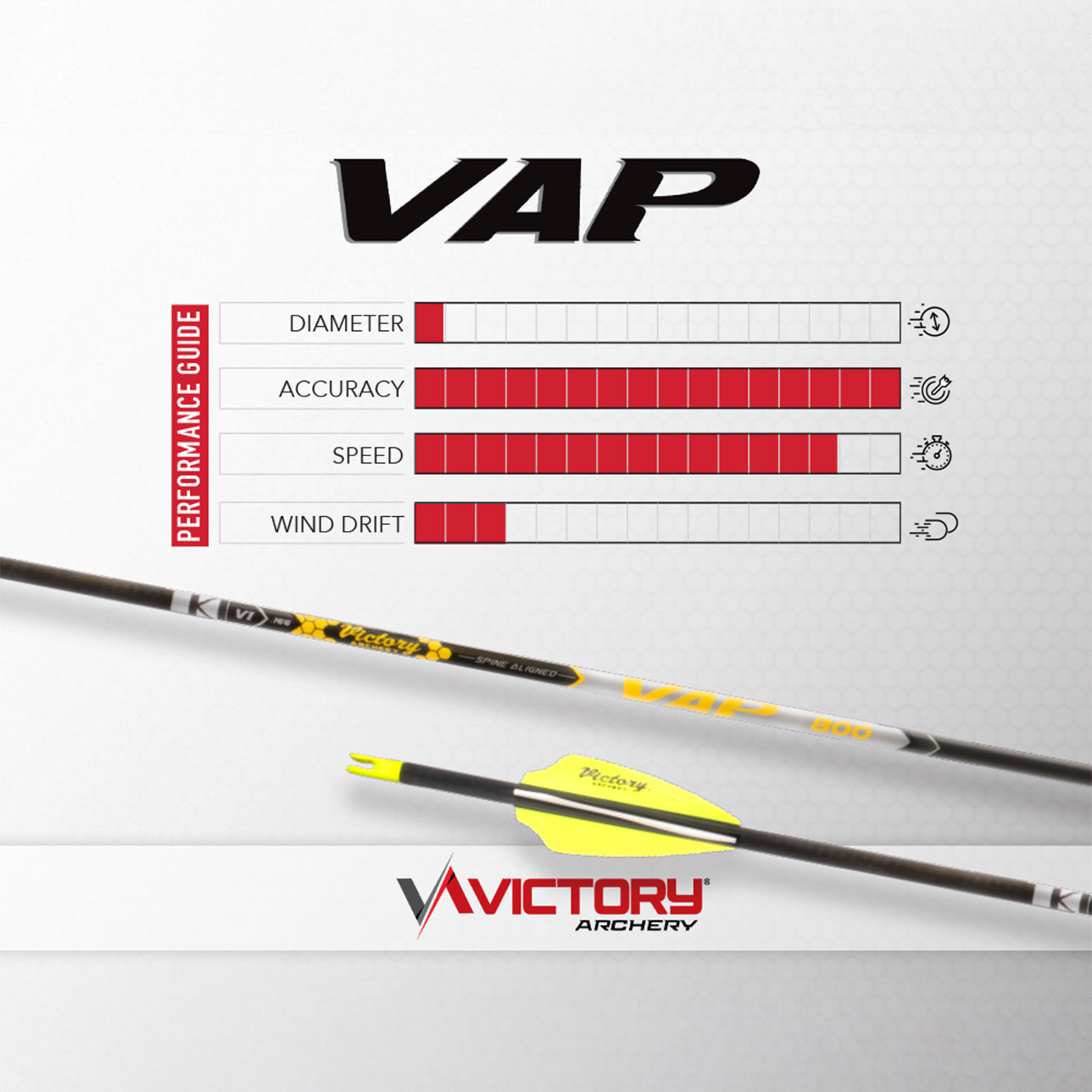 Victory Archery VAP Elite Micro Diameter Target Shaft Arrow (12-Pack