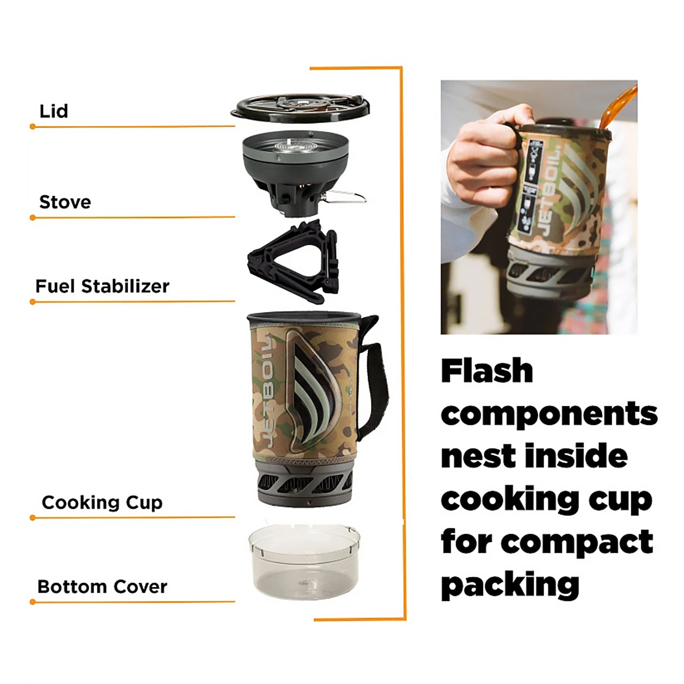 Jetboil Flash Cooking System