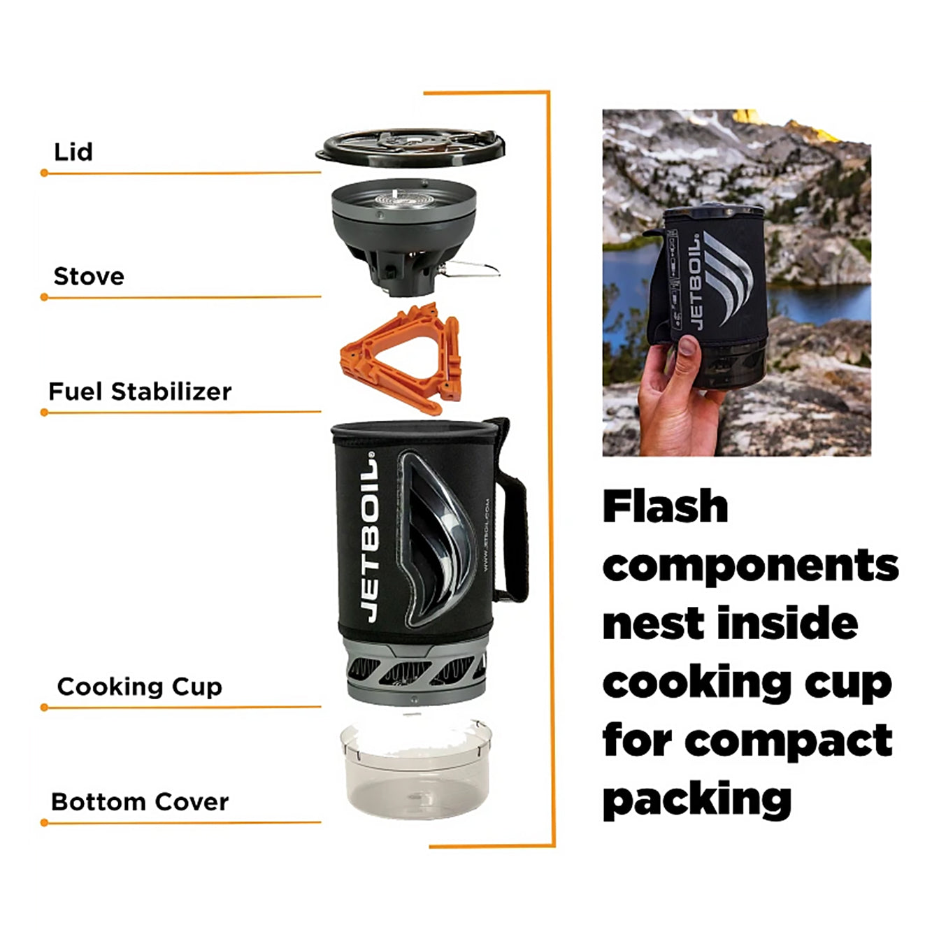 Jetboil Flash Cooking System