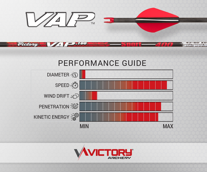 Victory Archery VAP Sport Fletched Arrow (6-Pack)