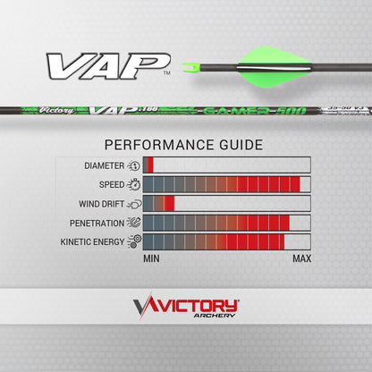 Victory Archery VAP Gamer Fletched Arrow (6-Pack)